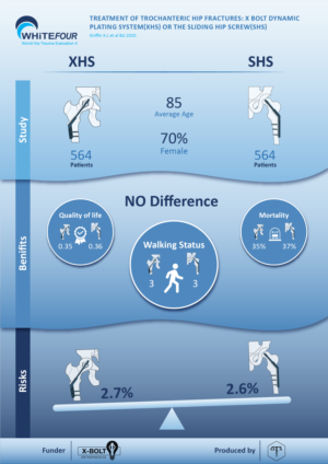 Design Infographie par reemgd pour ce projet | Design : #25515189
