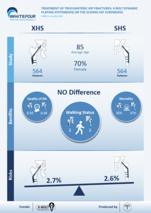 Design Infographie par reemgd pour ce projet | Design : #25515277