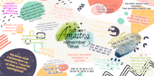 Motivation Quotes Wall Art