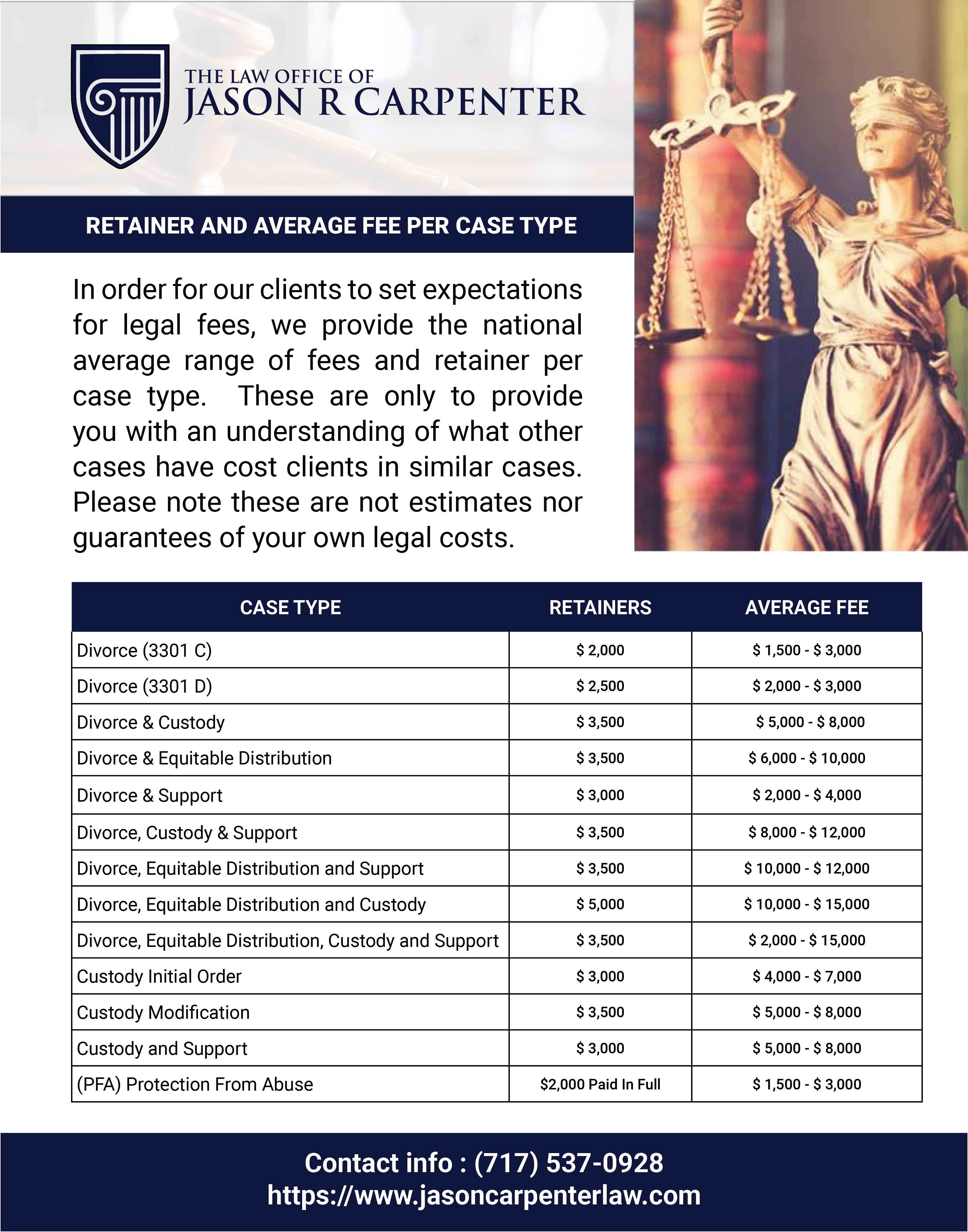 Flyer Design by Putra Makarin for this project | Design #25529673