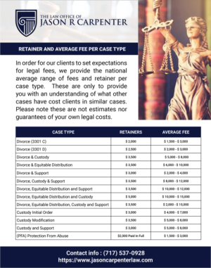 Flyer Design by Putra Makarin for this project | Design: #25529673