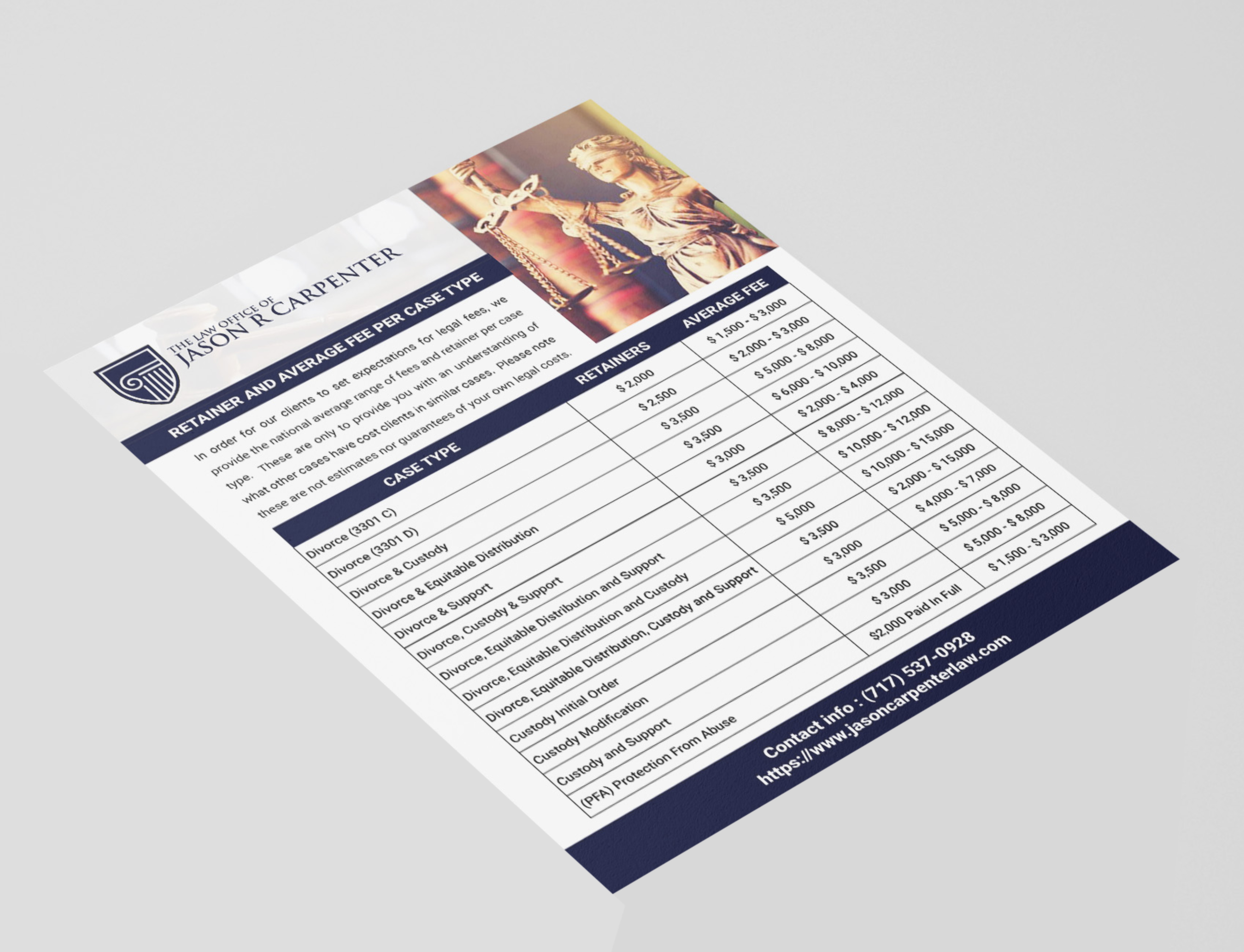 Flyer-Design von Putra Makarin für dieses Projekt | Design #25538835