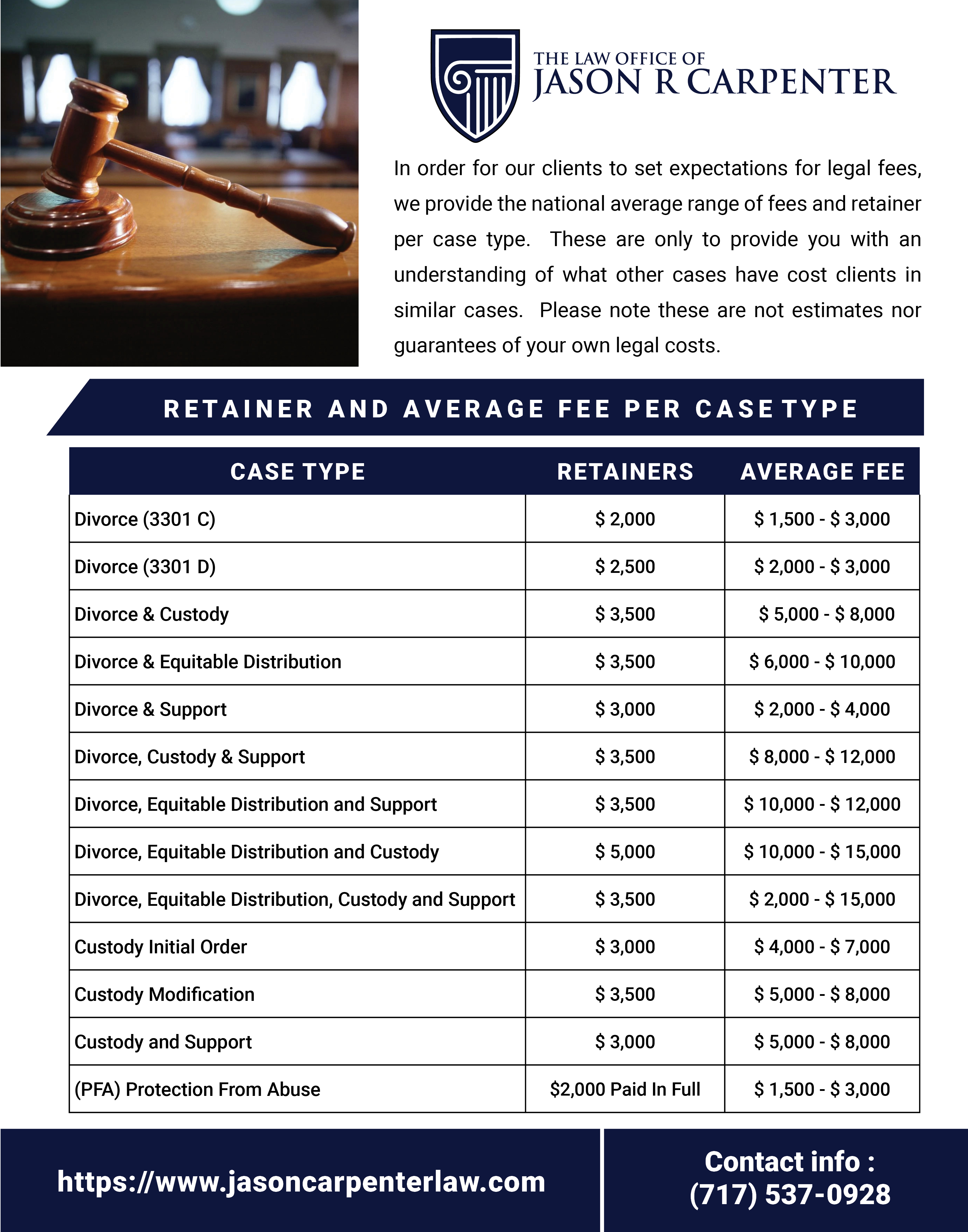 Flyer Design by Putra Makarin for this project | Design #25545223