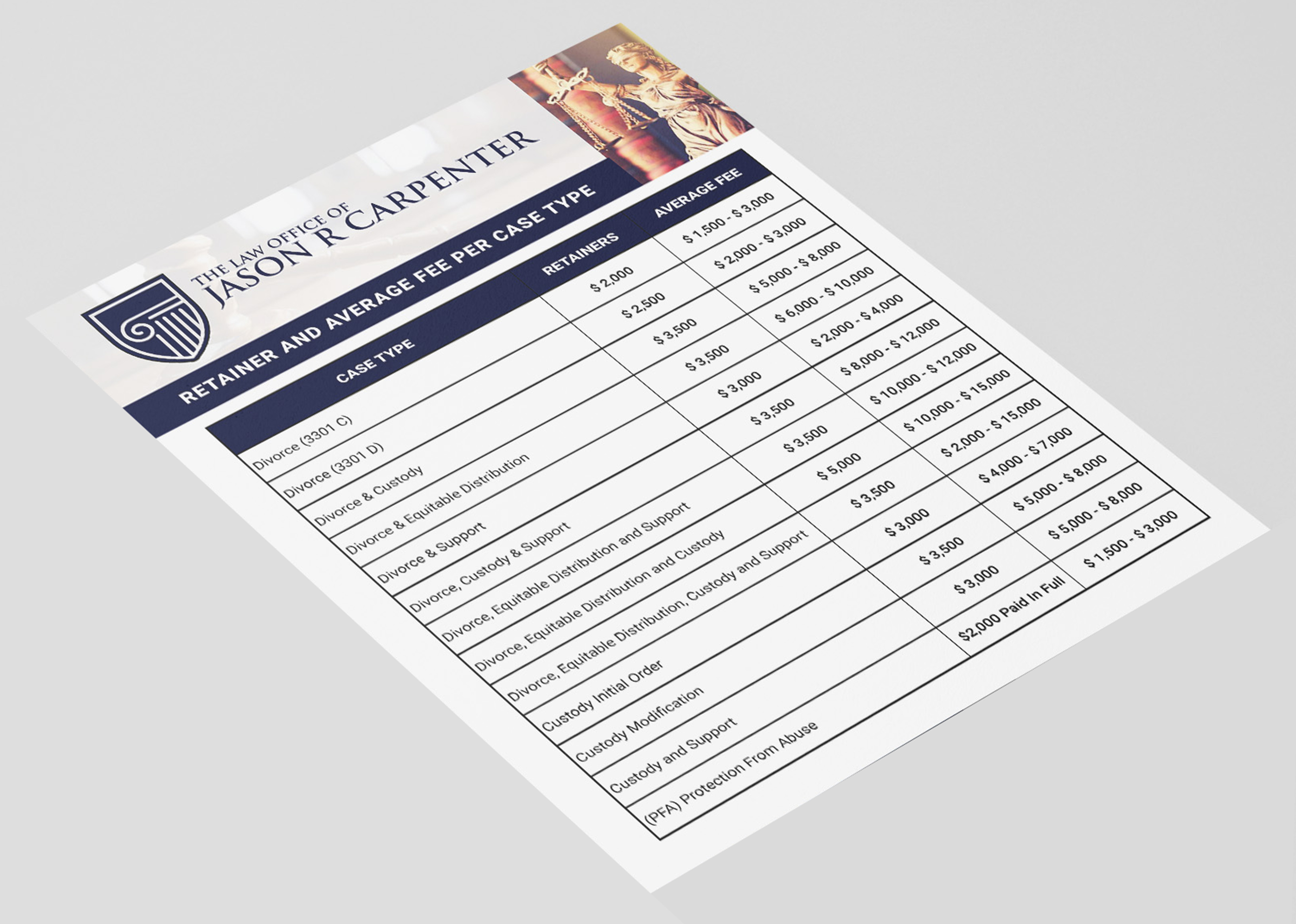 Flyer Design by Putra Makarin for this project | Design #25557694