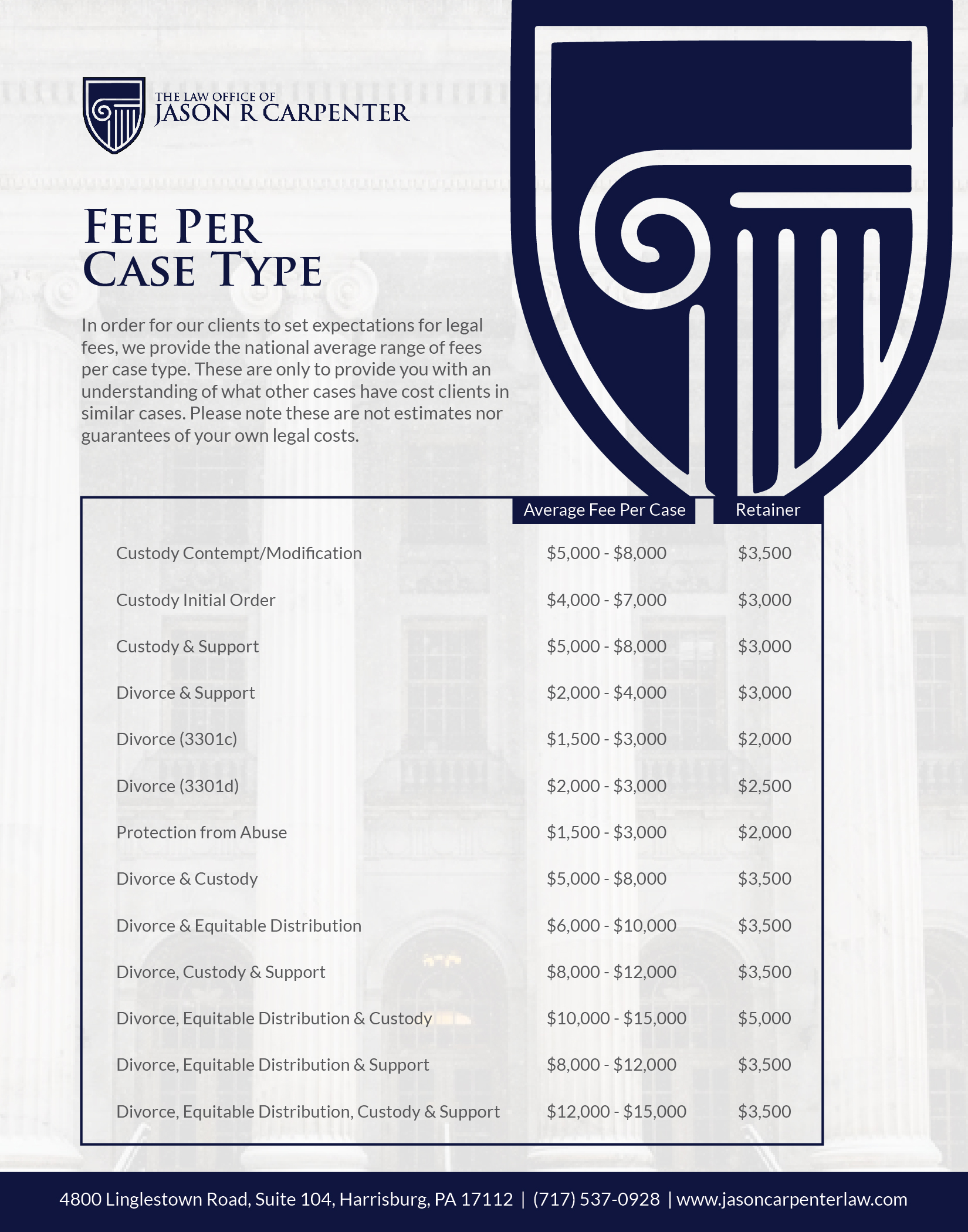 Flyer Design by Achiver for this project | Design #25526996