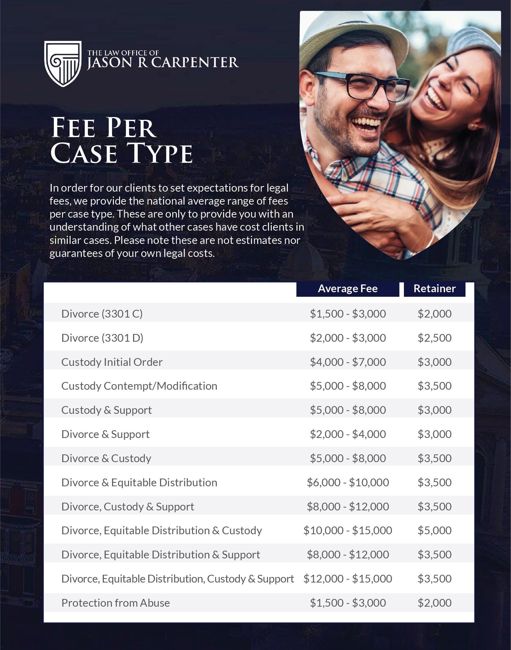 Flyer Design by Achiver for this project | Design #25529103
