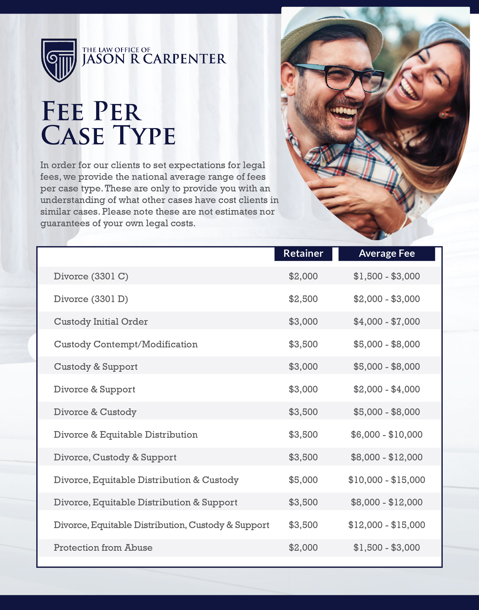 Flyer Design by Achiver for this project | Design #25529152