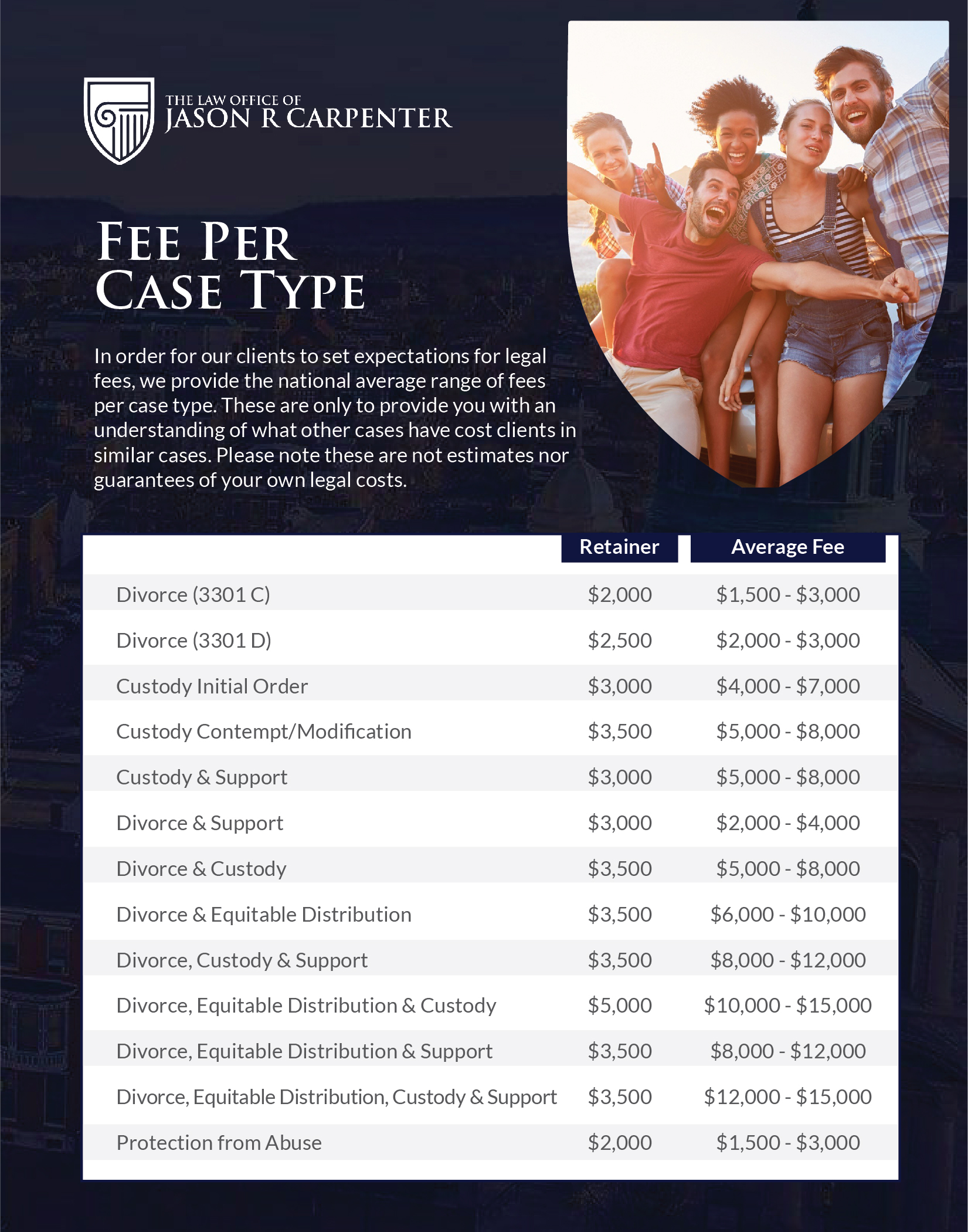 Flyer Design by Achiver for this project | Design #25533681