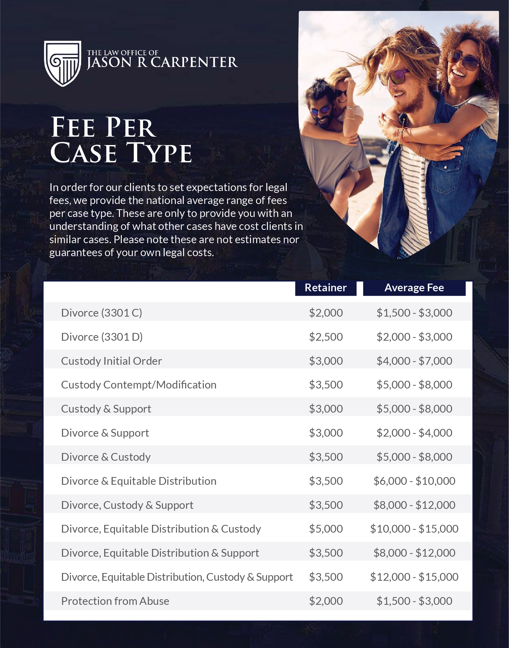 Flyer Design by Achiver for this project | Design #25533682