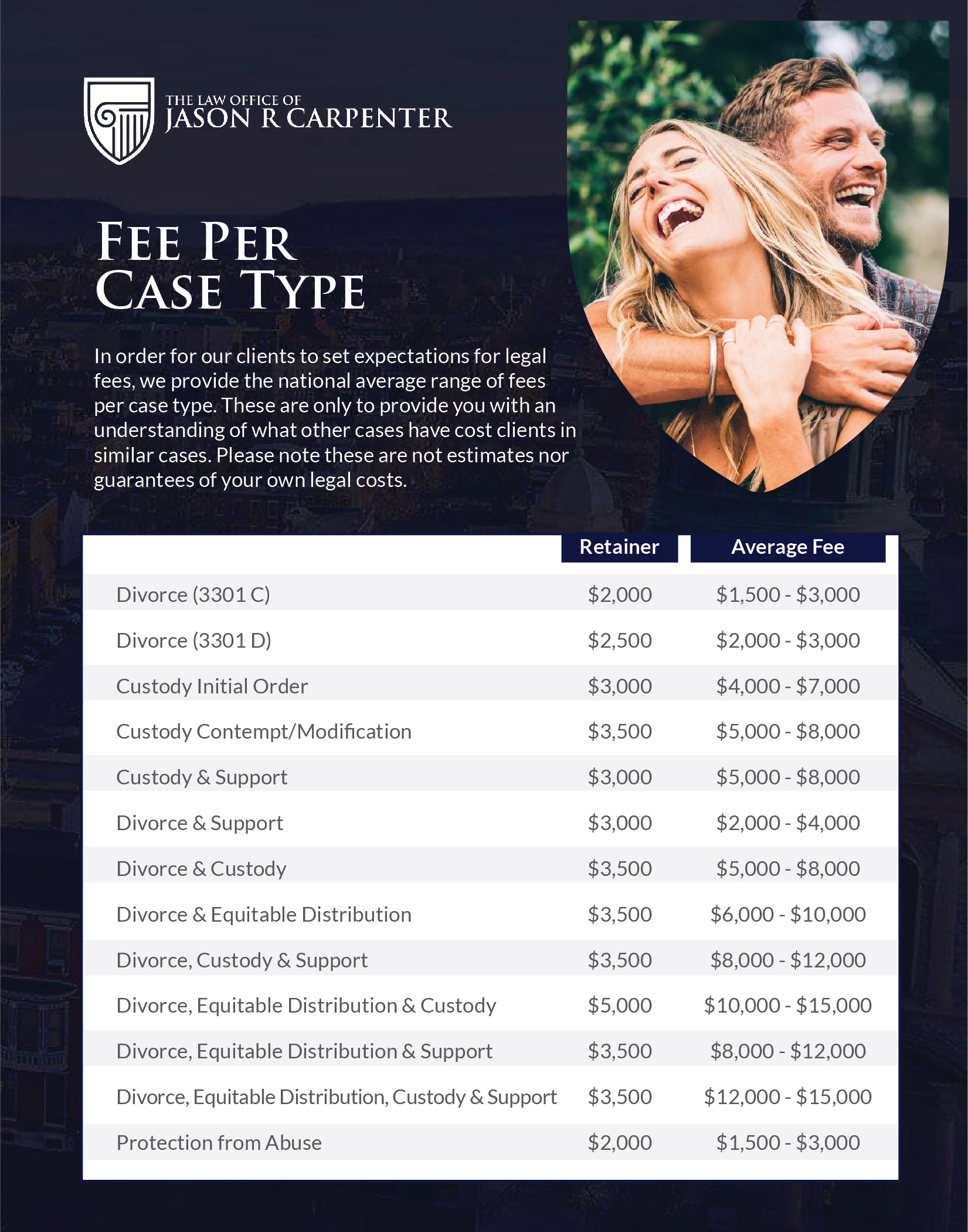 Flyer-Design von Achiver für dieses Projekt | Design #25533683