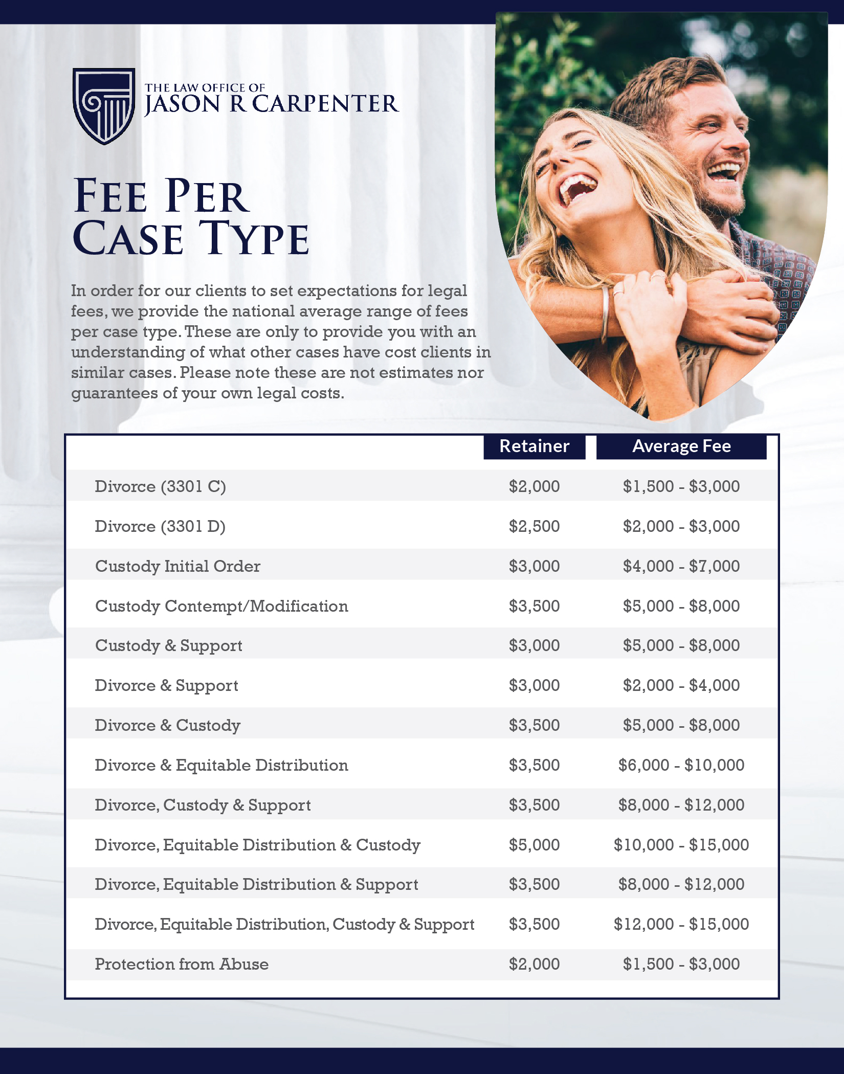 Flyer Design by Achiver for this project | Design #25533703