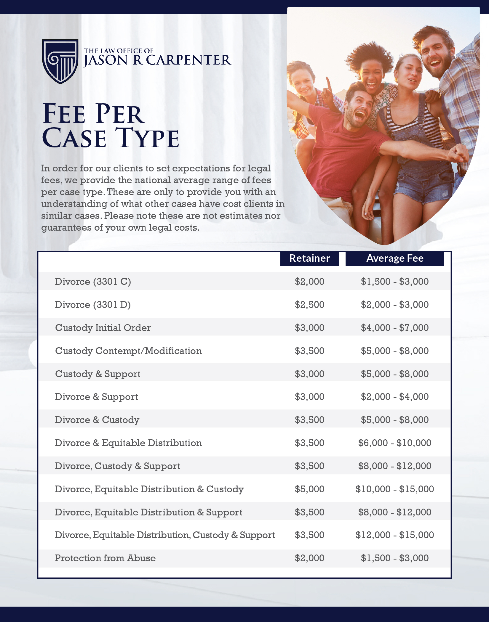 Flyer Design by Achiver for this project | Design #25533704