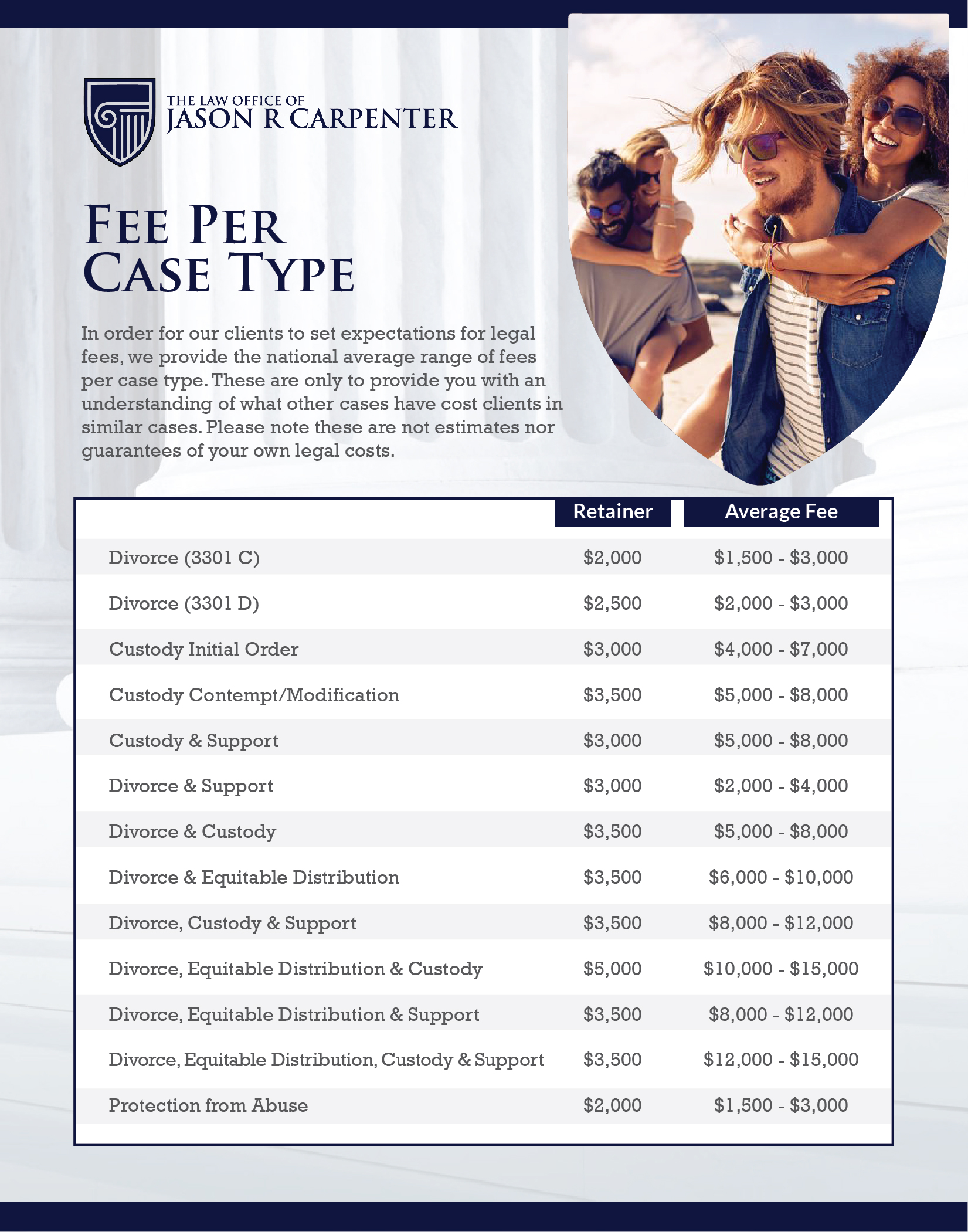 Flyer Design by Achiver for this project | Design #25533705