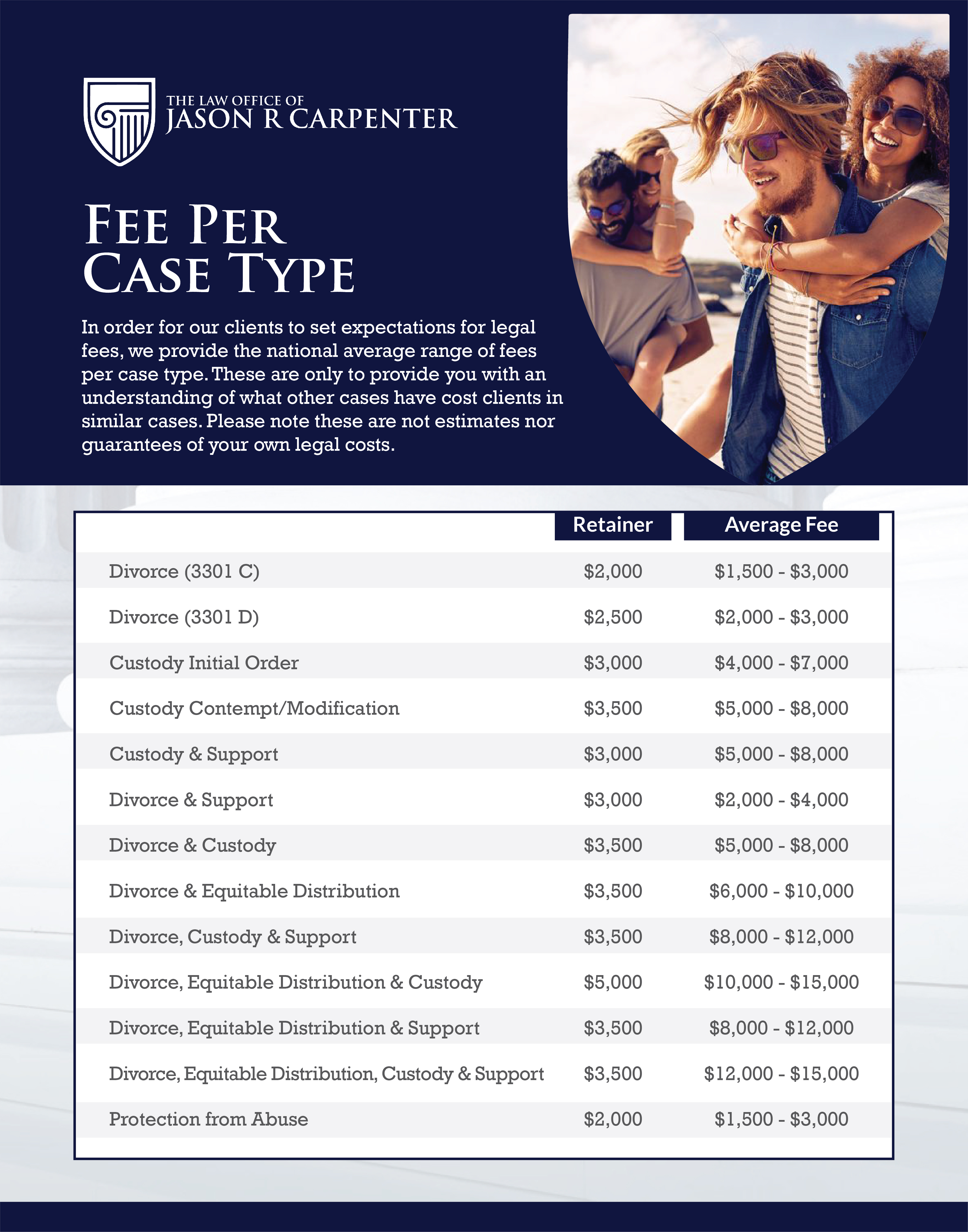 Flyer Design by Achiver for this project | Design #25535997