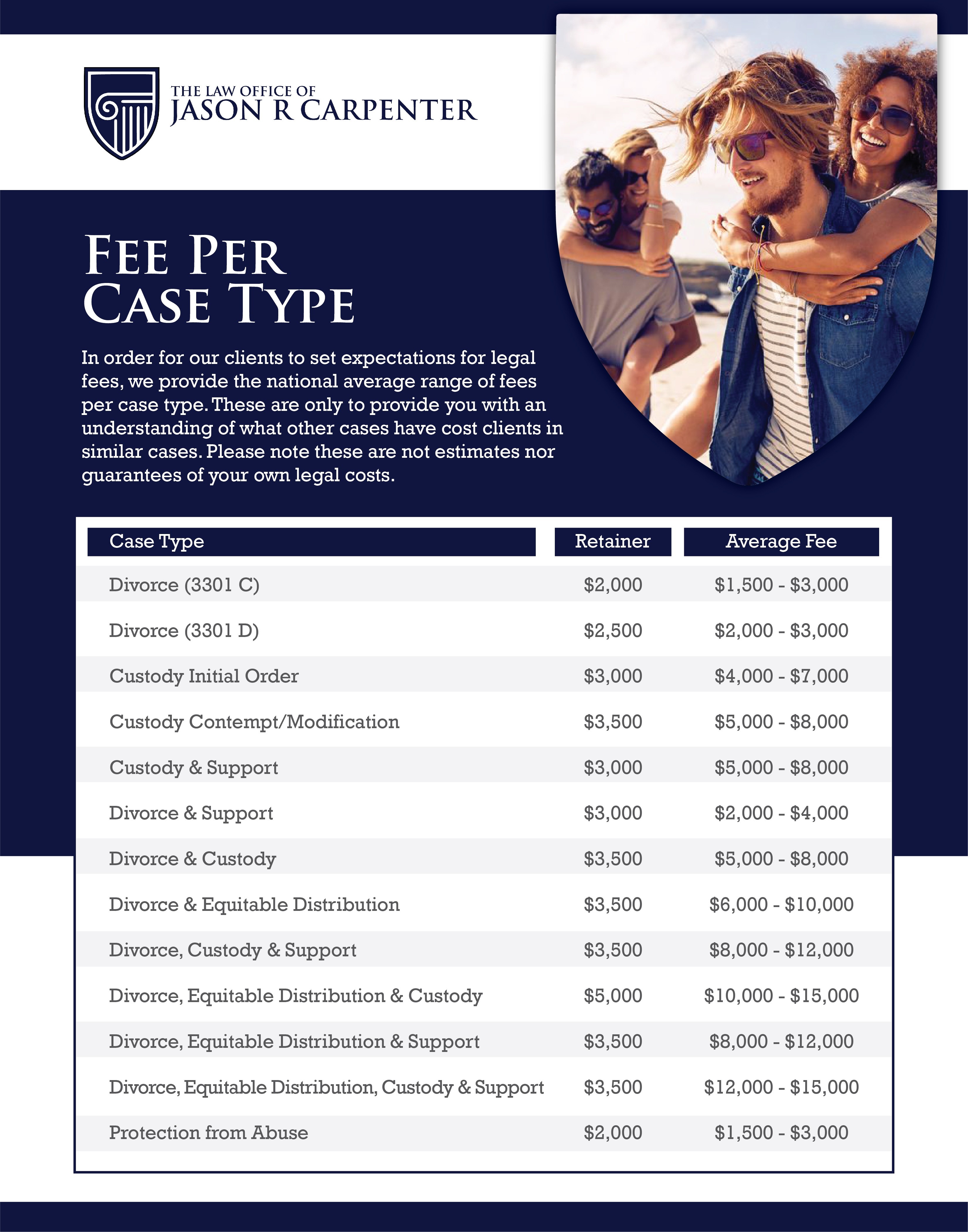 Flyer Design by Achiver for this project | Design #25536029