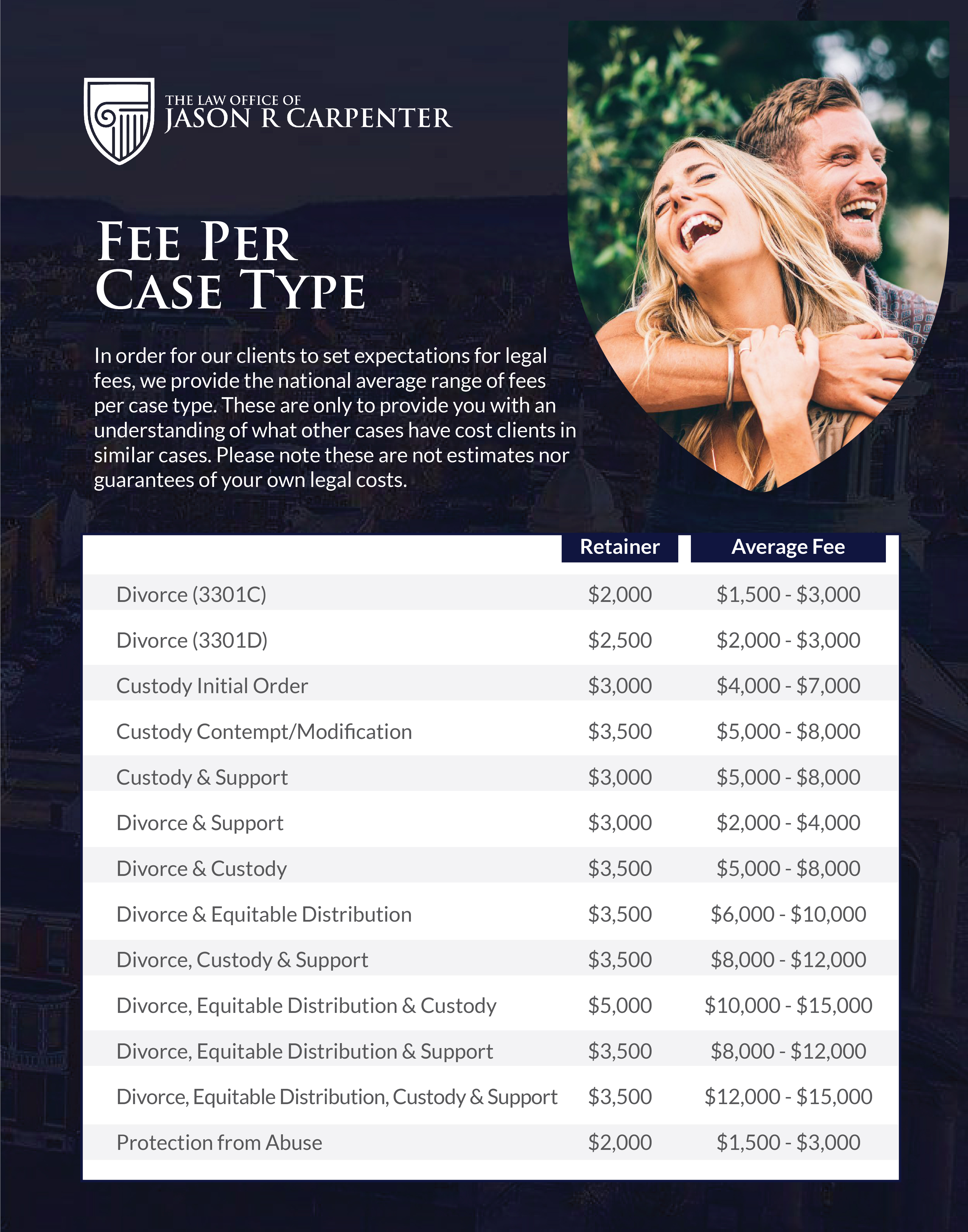 Flyer Design by Achiver for this project | Design #25544395