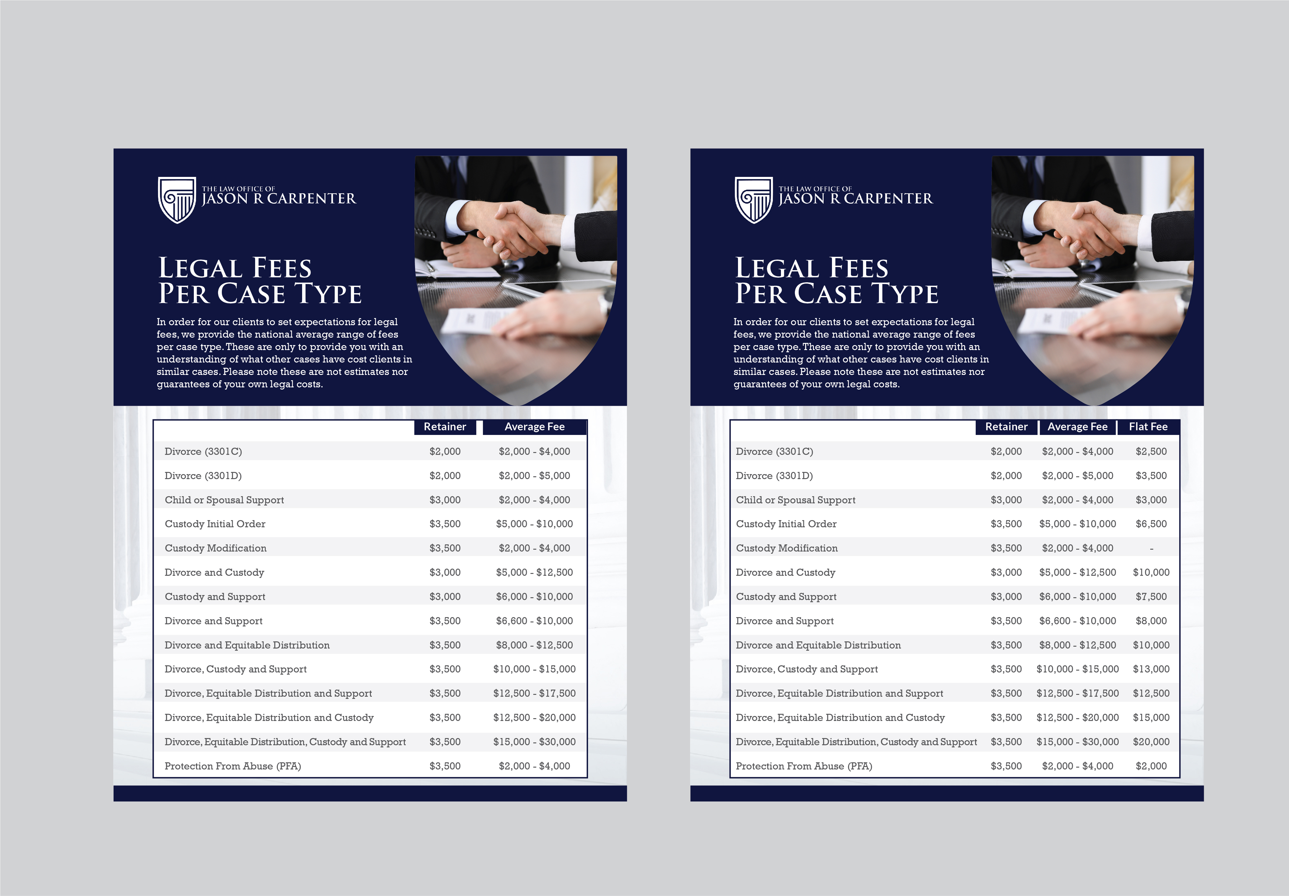 Flyer-Design von Achiver für dieses Projekt | Design #25599926