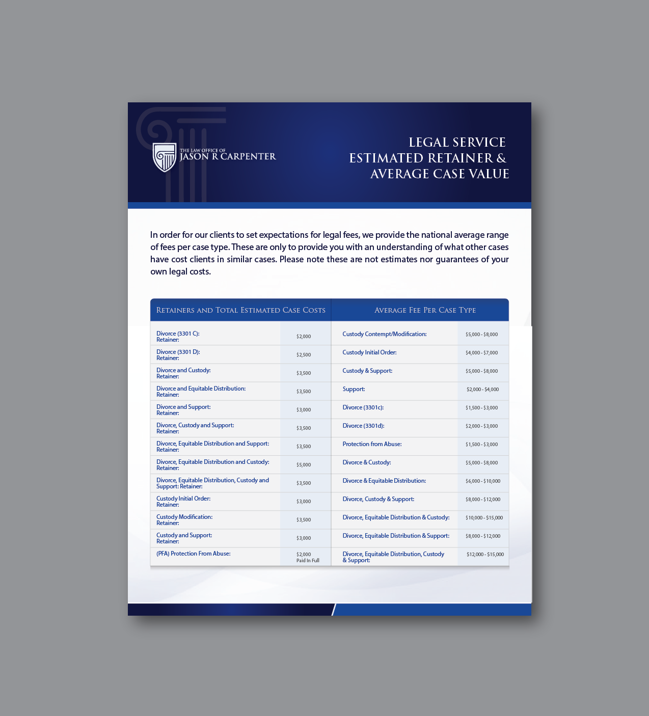 Flyer Design by alex989 for this project | Design #25534420