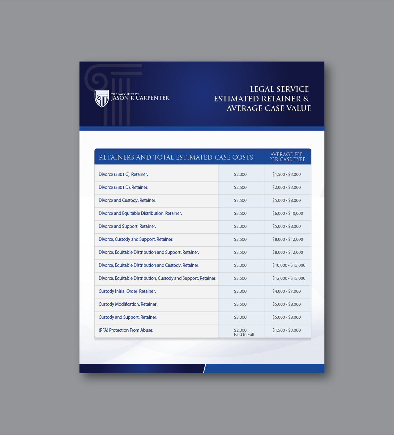 Flyer Design by alex989 for this project | Design #25536047