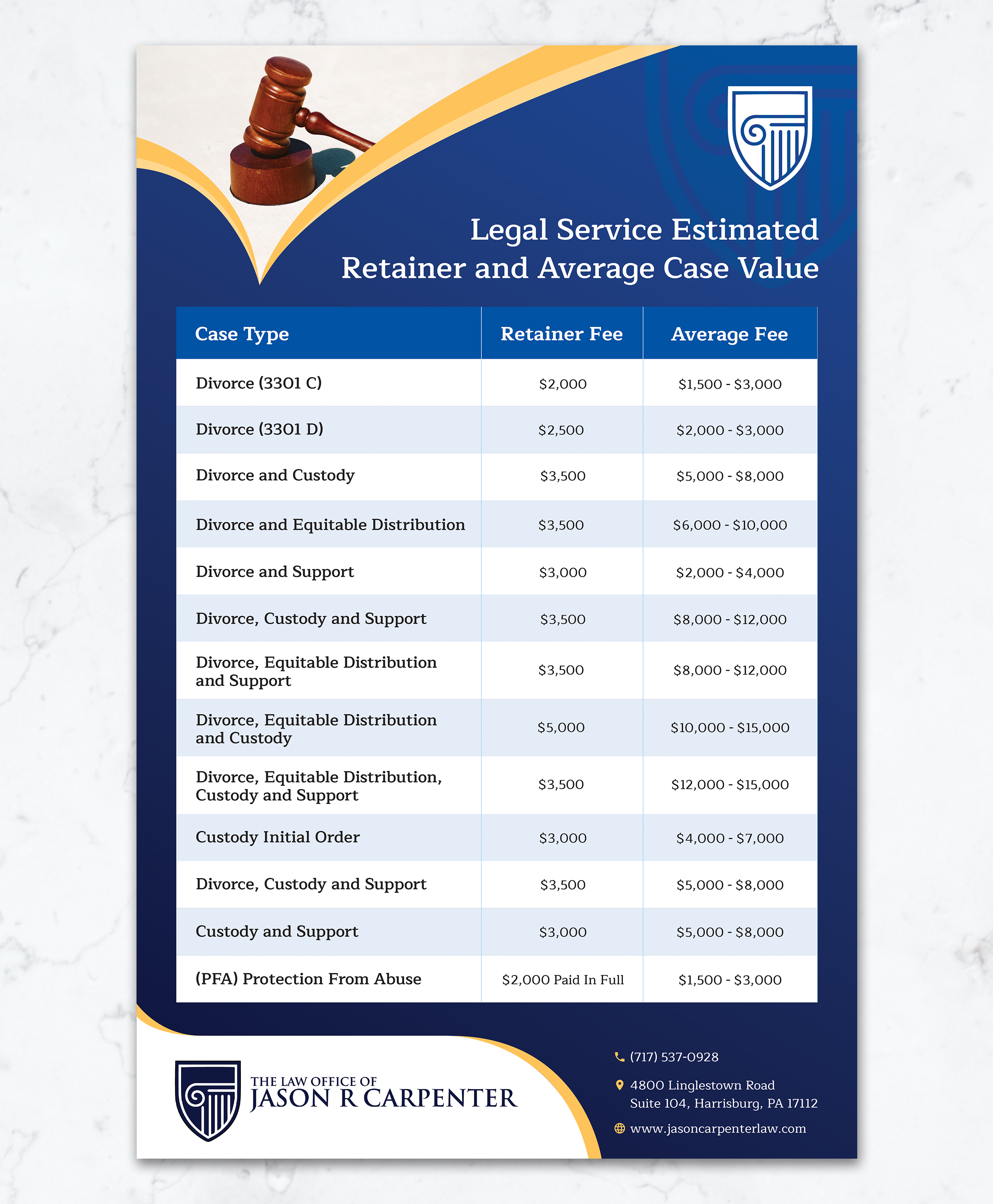 Flyer Design by sun_design for this project | Design #25534395