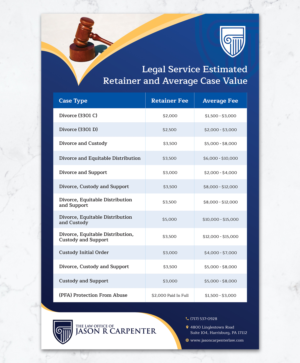 Design de Flyer par sun_design pour ce projet | Design : #25534395