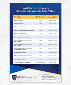 Legal Service Estimated Retainer and Average Case Value | Flyer Design by sun_design