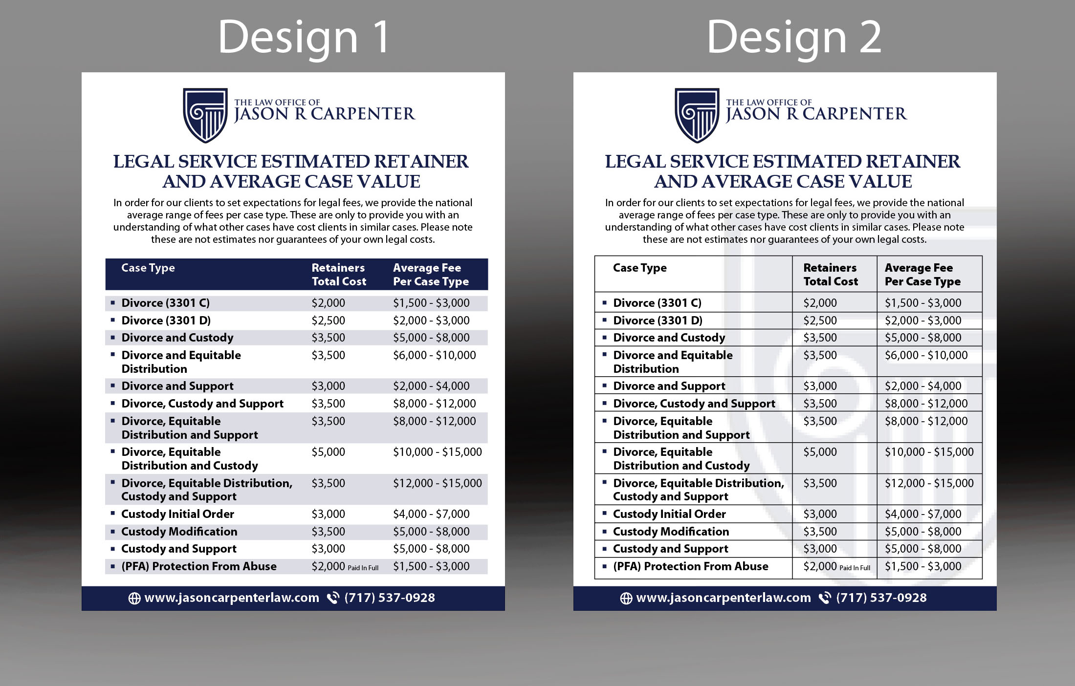 Flyer-Design von rkailas für dieses Projekt | Design #25556125