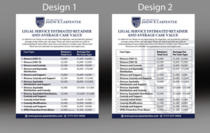 Legal Service Estimated Retainer and Average Case Value | Diseño de Flyer por rkailas