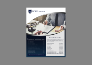 Flyer Design by Black Machine Grafx for this project | Design: #25565177