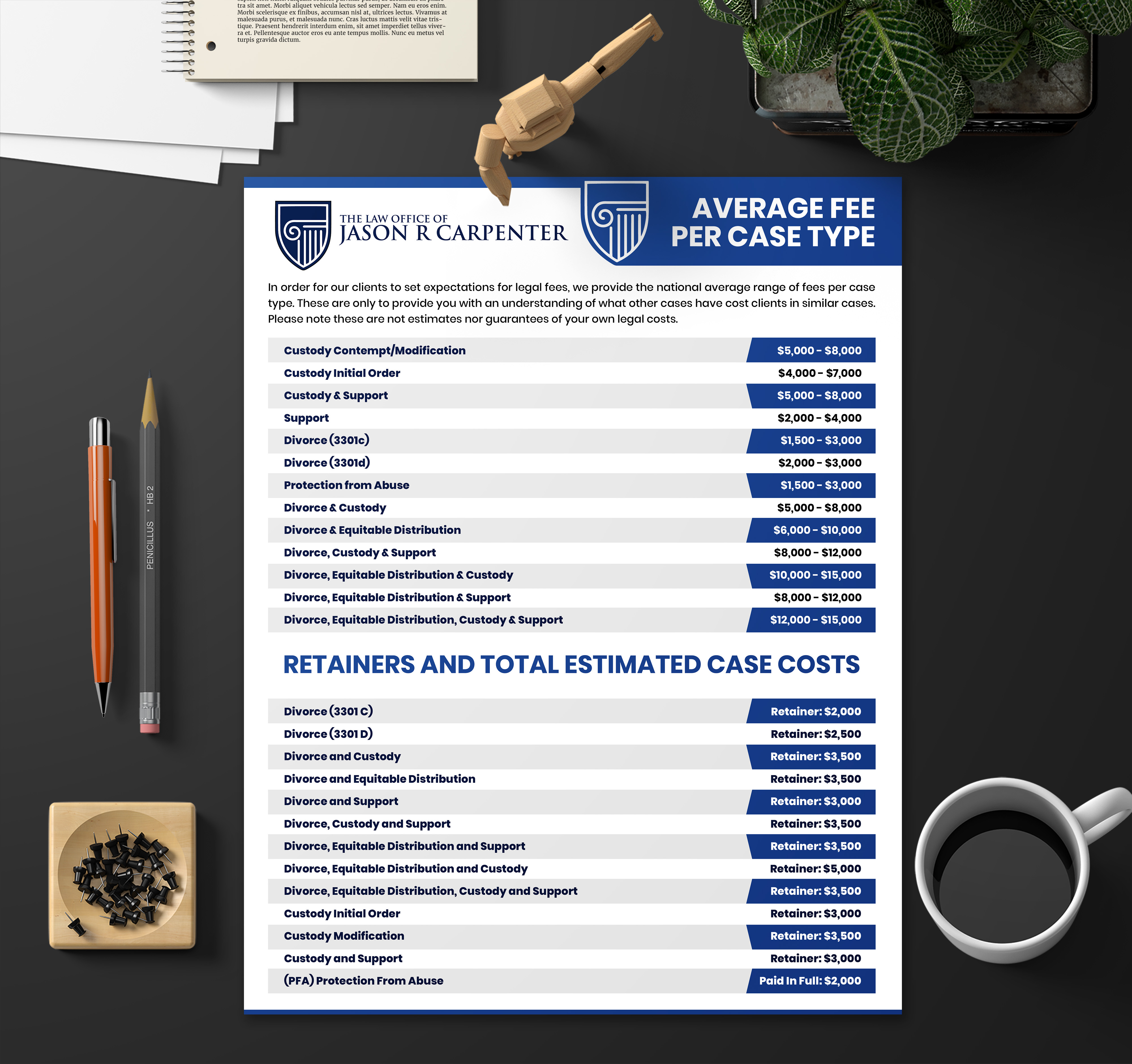 Flyer Design by SAI DESIGNS for this project | Design #25528090
