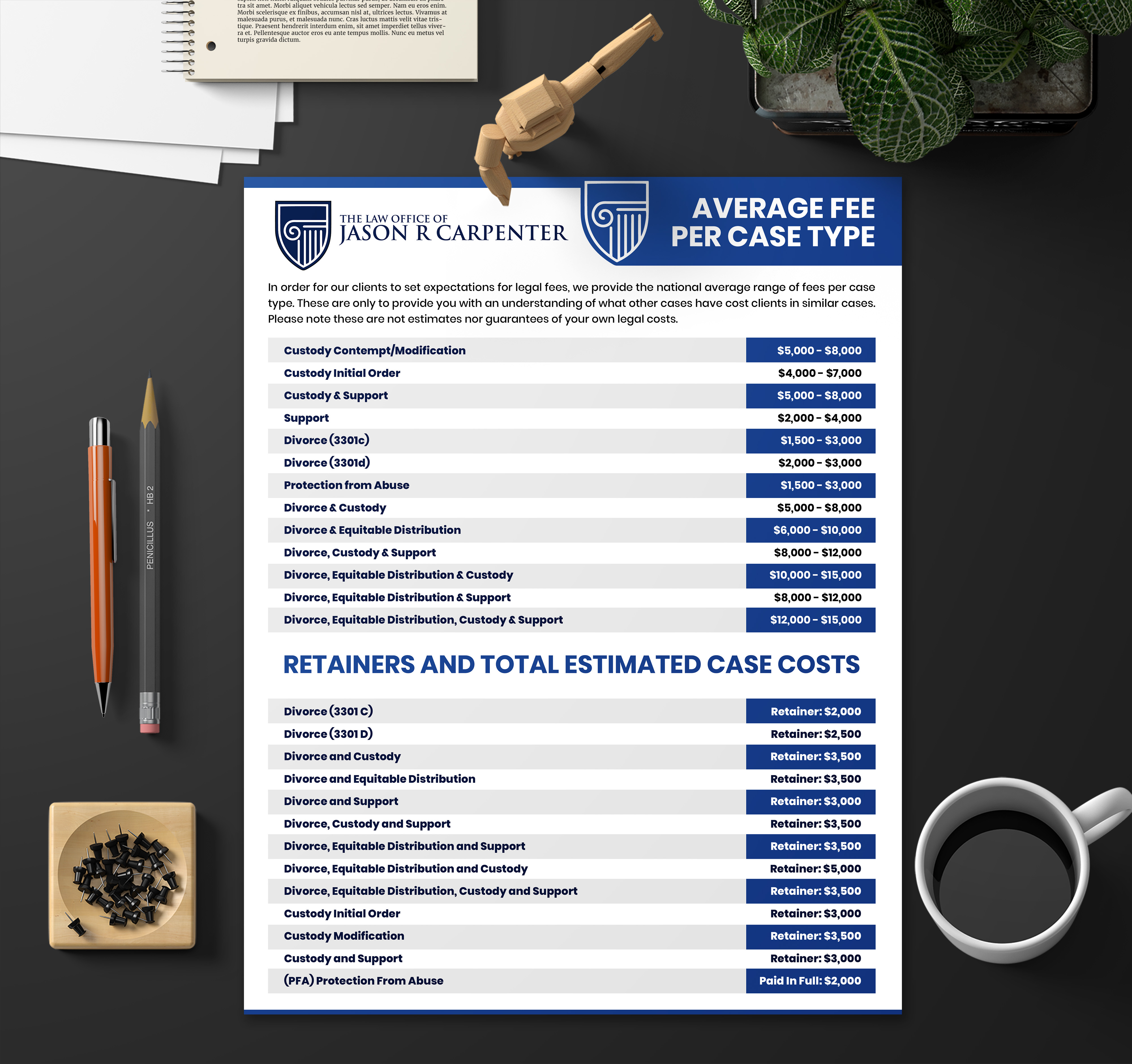 Flyer Design by SAI DESIGNS for this project | Design #25528330