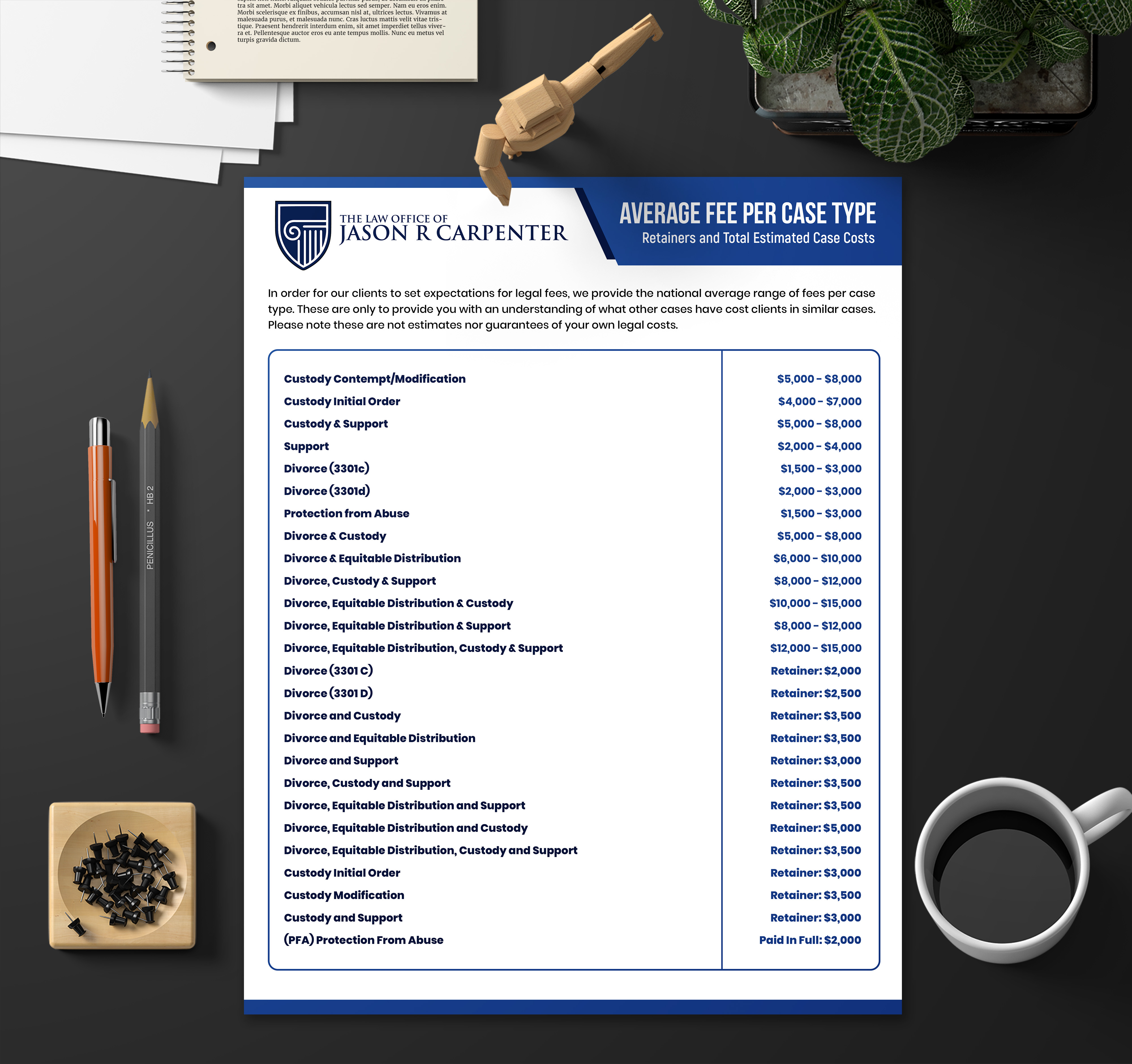 Flyer Design by SAI DESIGNS for this project | Design #25529256
