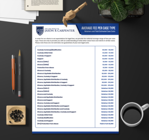 Design de Flyer par SAI DESIGNS pour ce projet | Design : #25529256