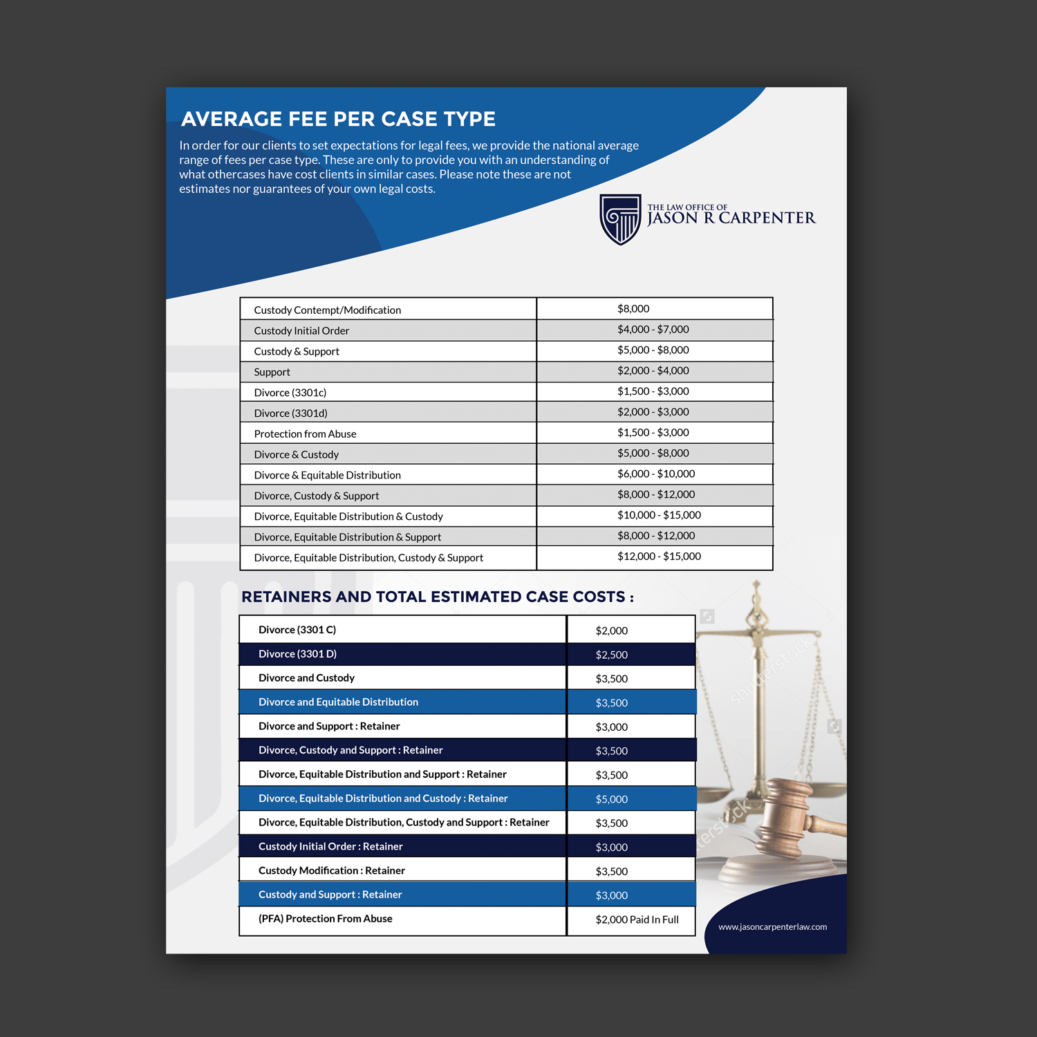 Flyer Design by Schöpfer for this project | Design #25520277