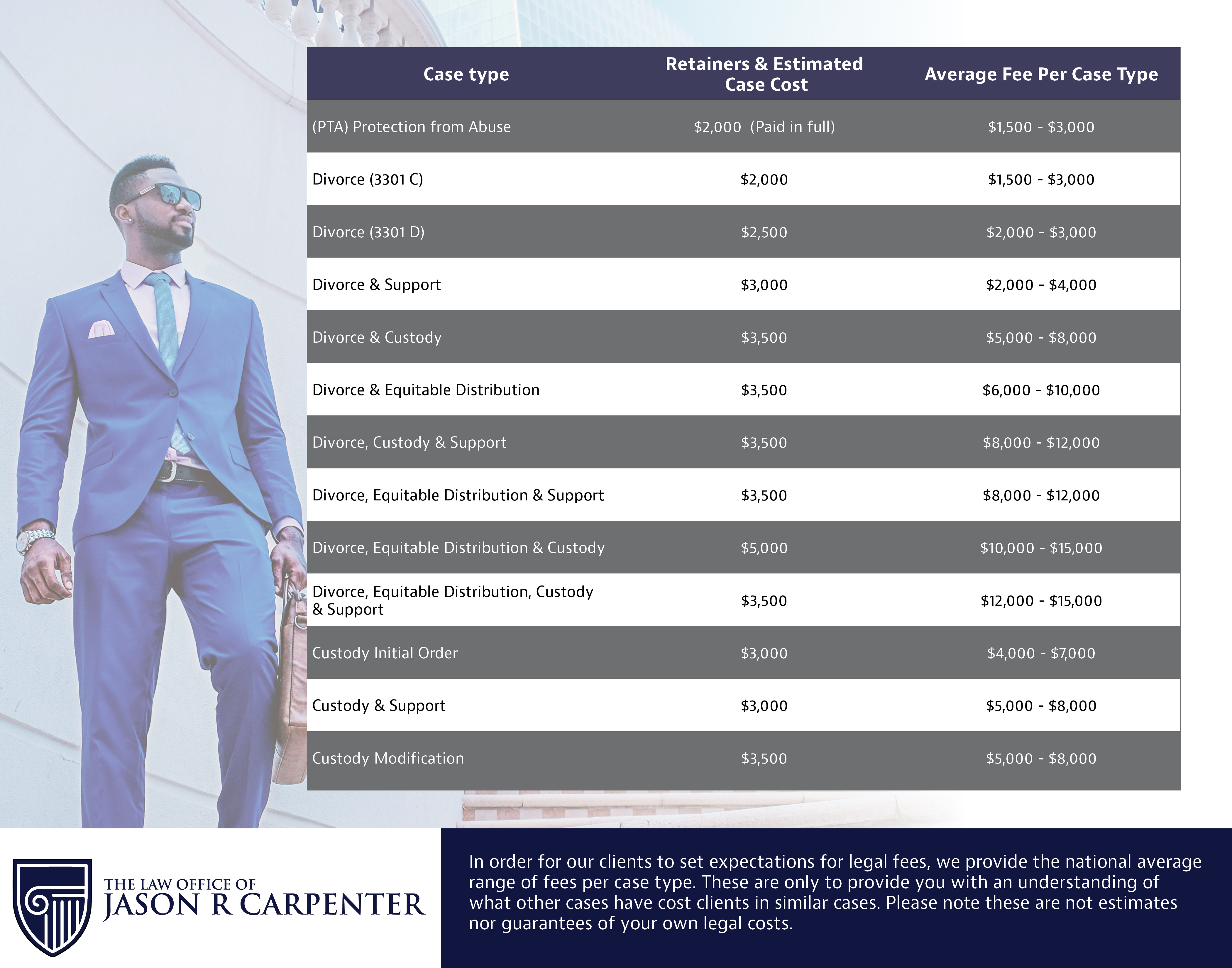 Flyer Design by Skybluedesignstudio for this project | Design #25532637