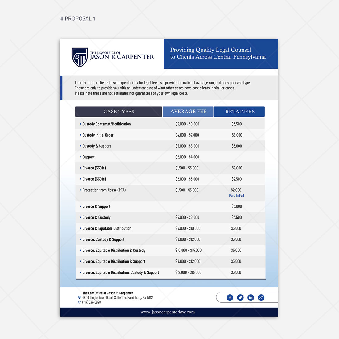 Flyer Design by DA. for this project | Design #25532915