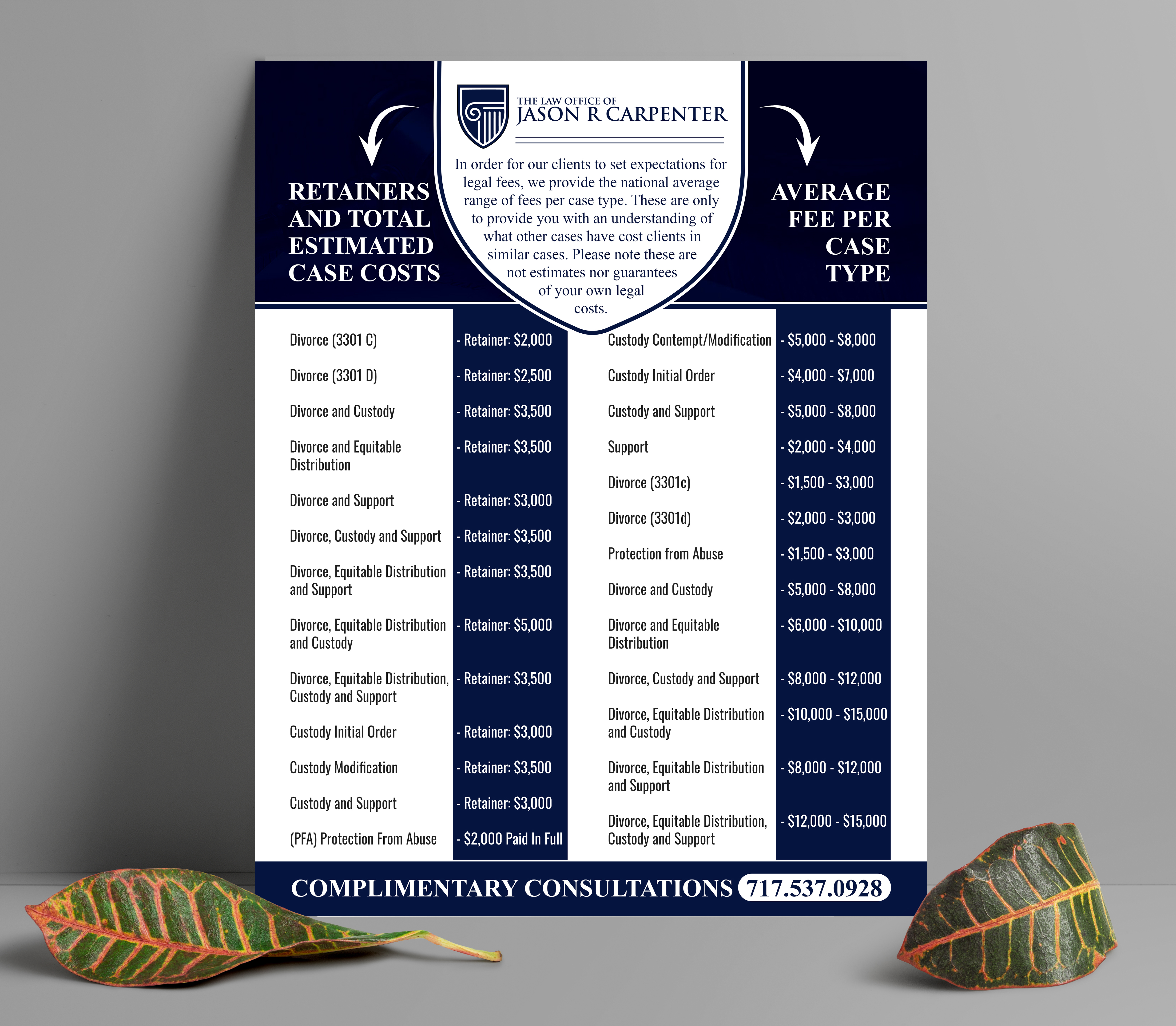 Flyer Design by Graphic Gallery for this project | Design #25541577