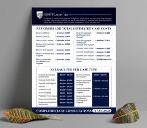 Design de Flyer par Graphic Gallery pour ce projet | Design : #25543928