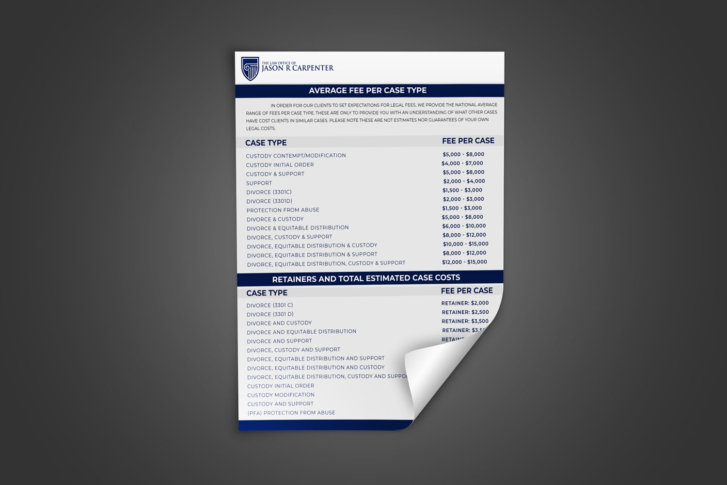 Flyer Design by CreativeFeather for this project | Design #25530818