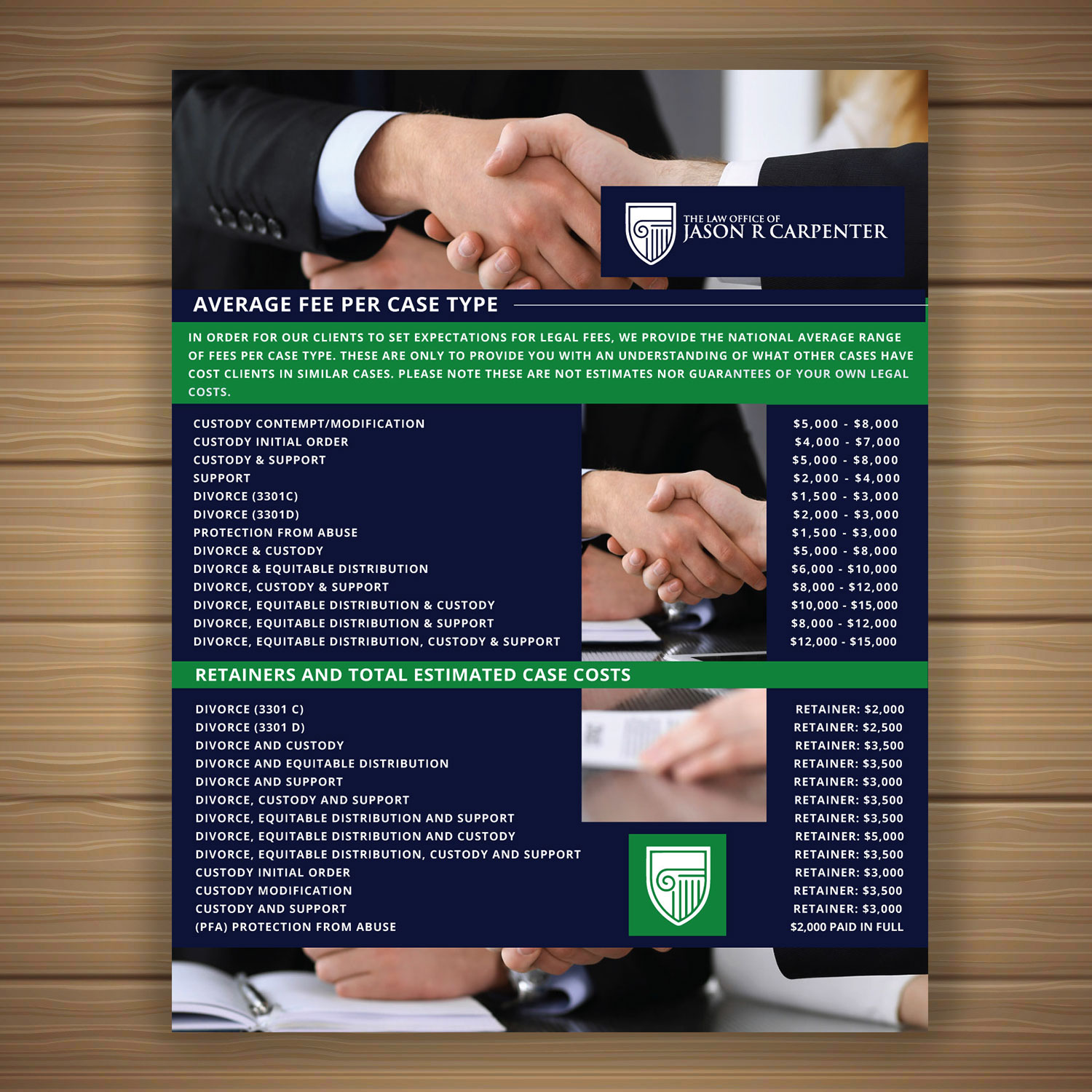 Flyer-Design von CreativeFeather für dieses Projekt | Design #25581631