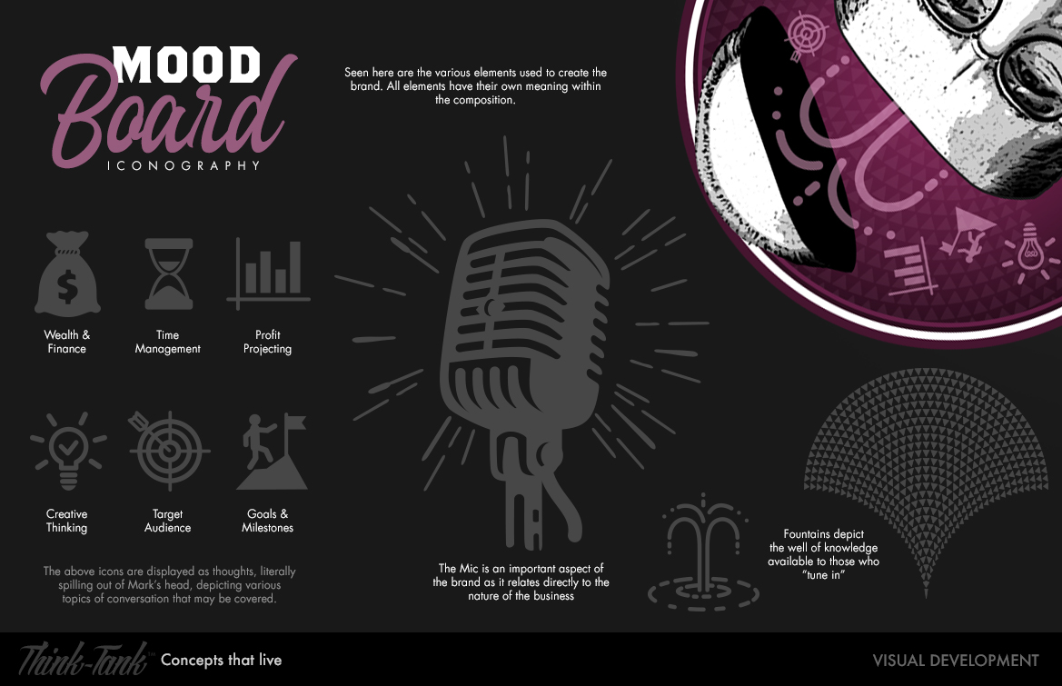 Logo Design by The Think Tank for this project | Design #25531249