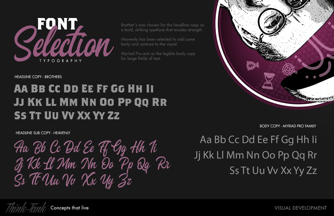 Logo Design by The Think Tank for this project | Design #25531256