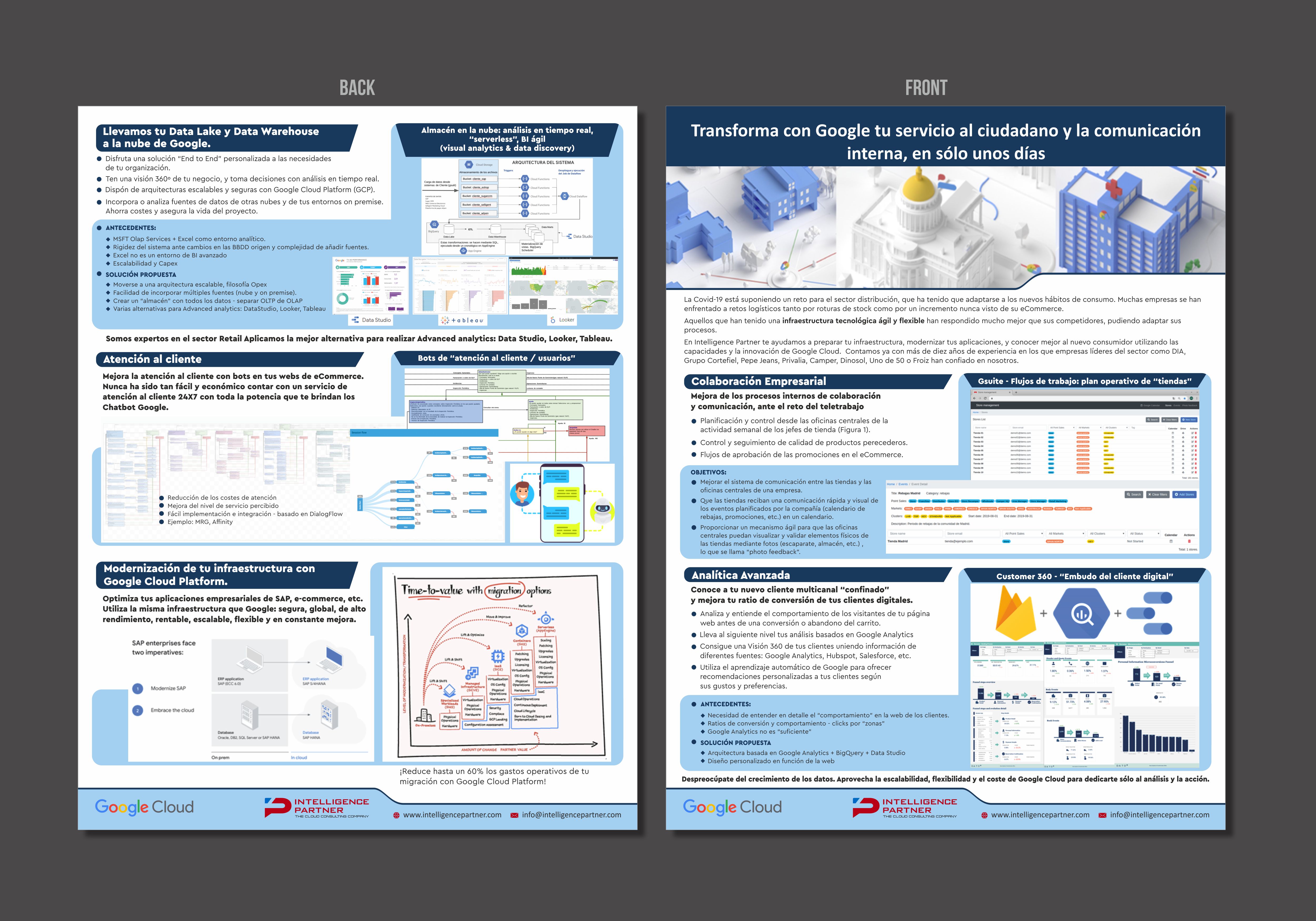 Flyer-Design von Fine Graphics House für Intelligence Partner, SL - ESB85645273 | Design #25549895