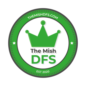 Logo Design by On-Point Design for this project | Design: #25556165