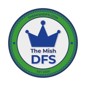 Logo Design by On-Point Design for this project | Design: #25561985