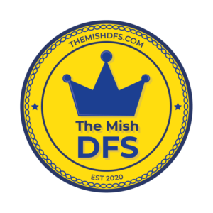 Logo Design by On-Point Design for this project | Design: #25561986