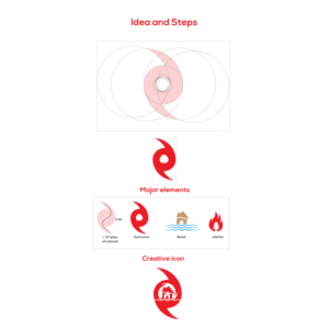 Logo Design by mostafahegazy for this project | Design: #25550672