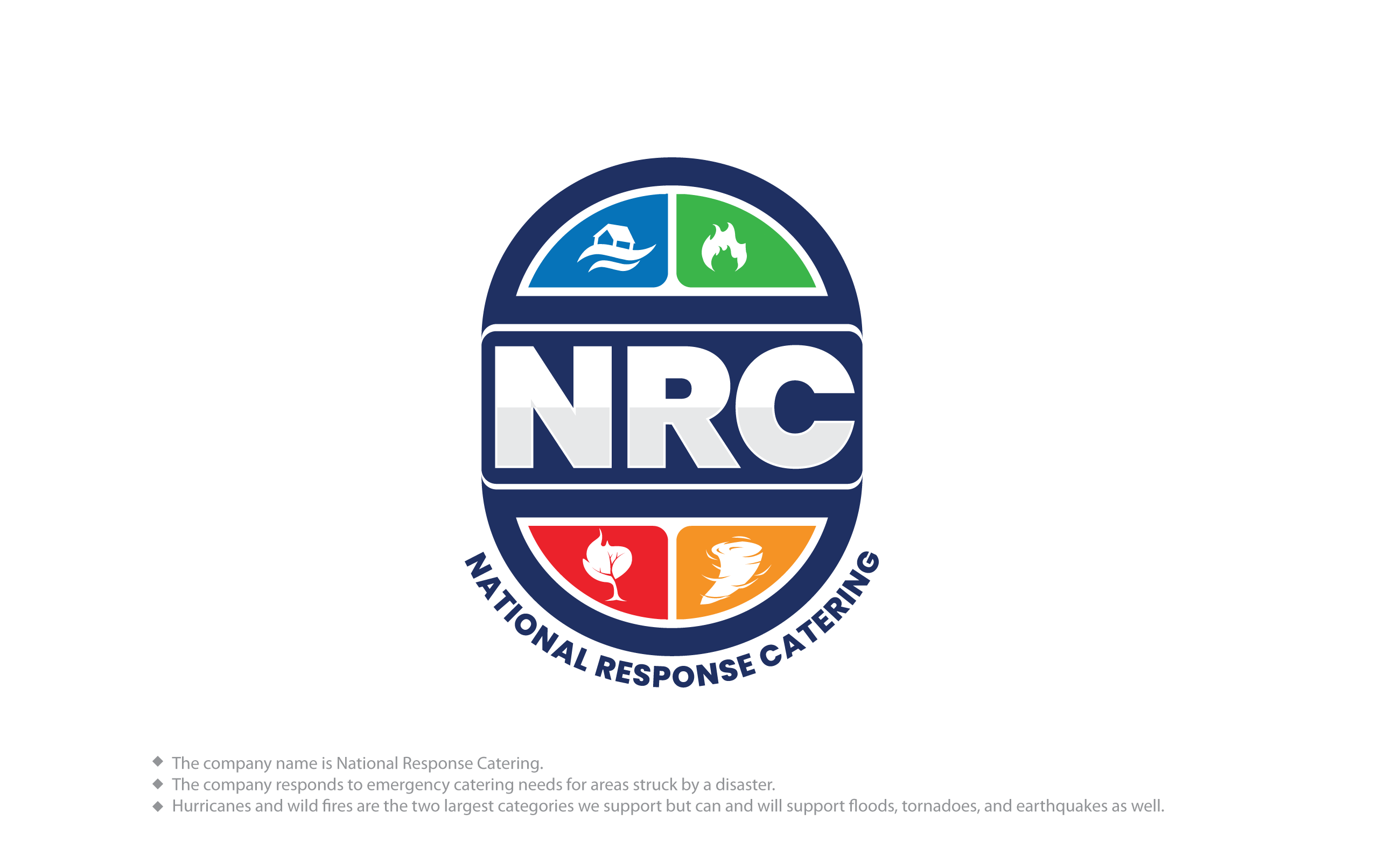 Logo Design by Brand_Simplicity for this project | Design #25549006