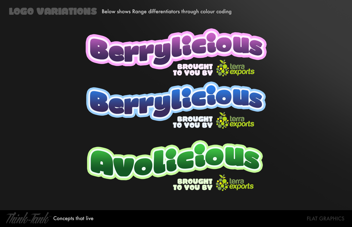 Packaging Design by The Think Tank for this project | Design #25567068