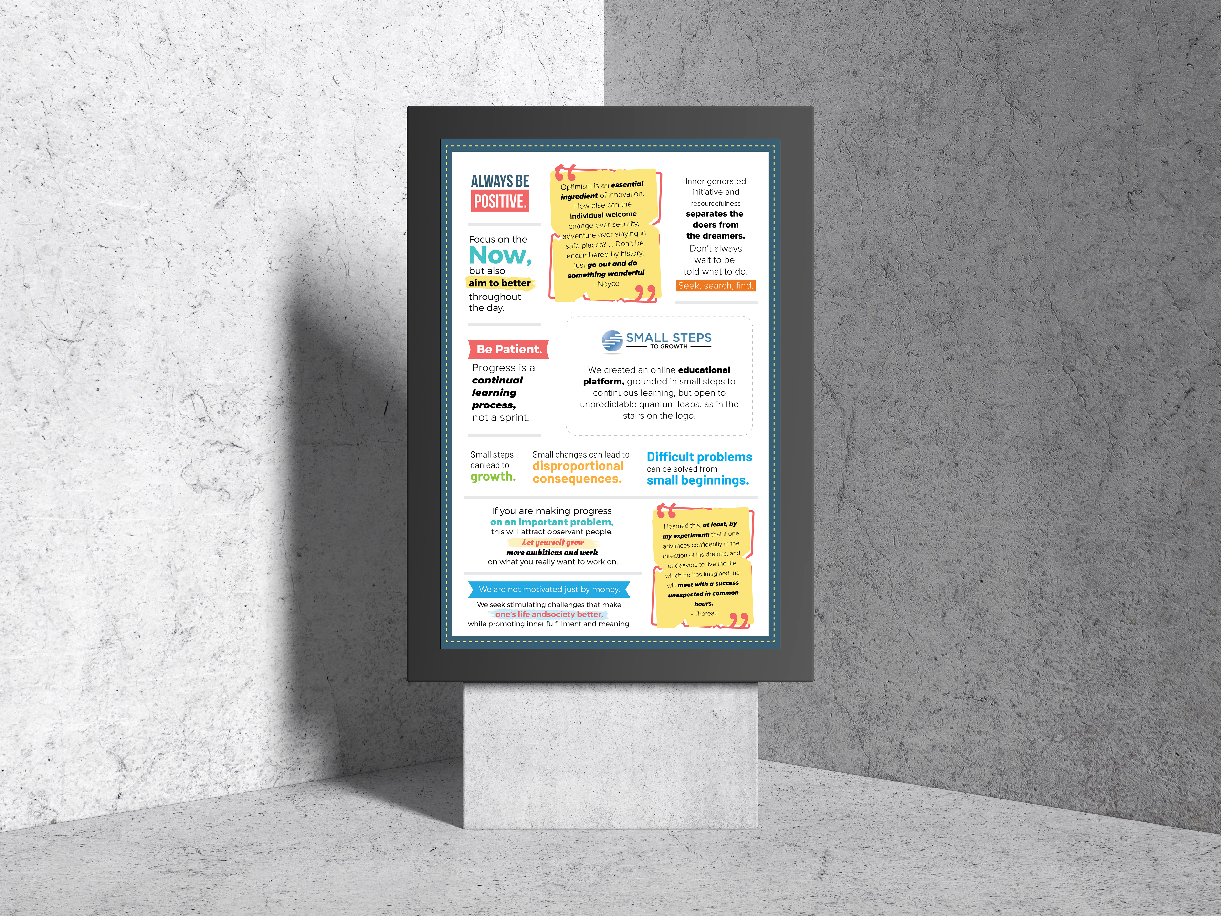 Poster-Design von Achiver für dieses Projekt | Design #25576942